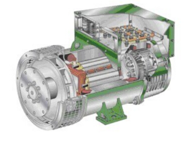 庆阳发电机内部结构图
